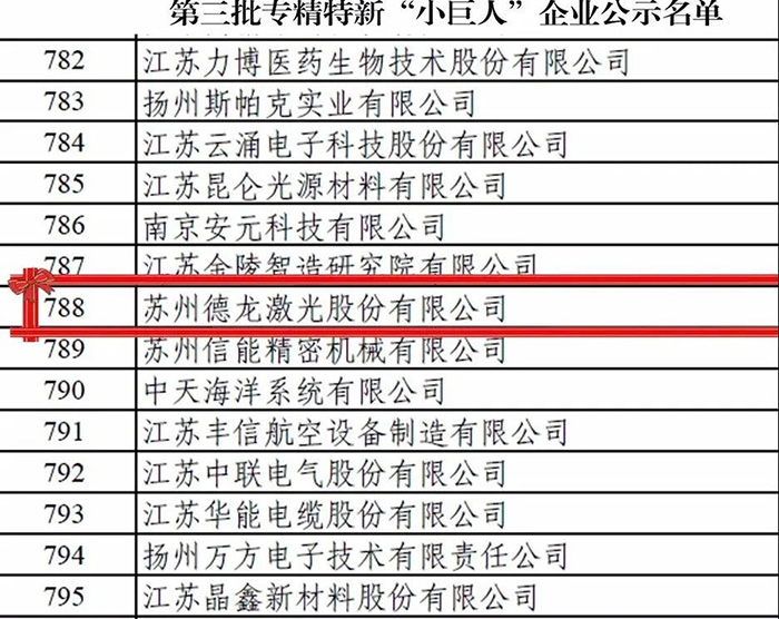 公示名单